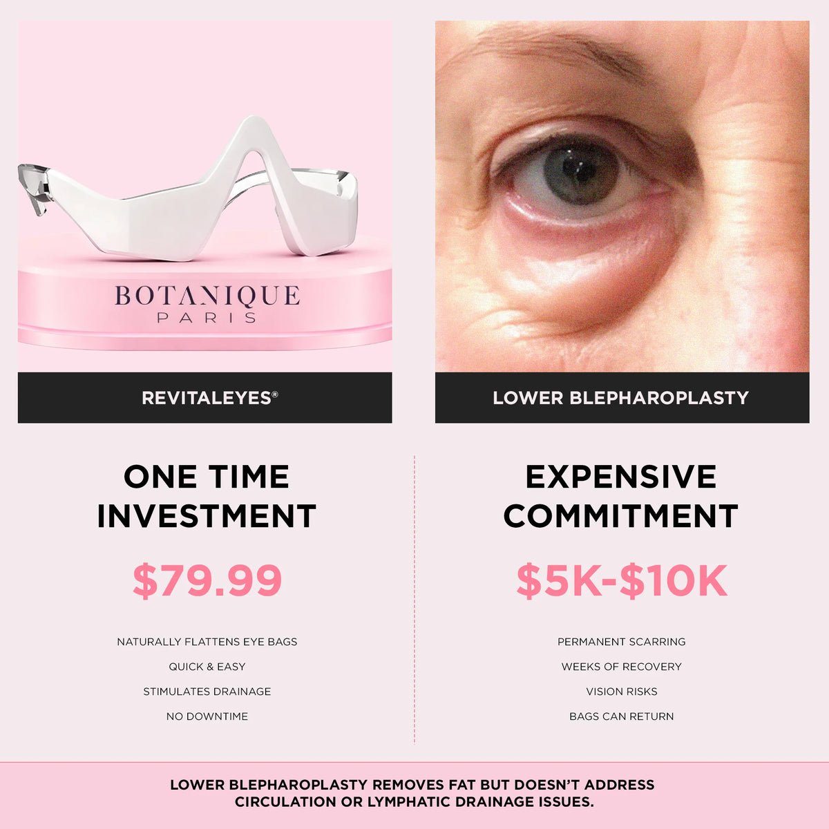 An investment in your eyes