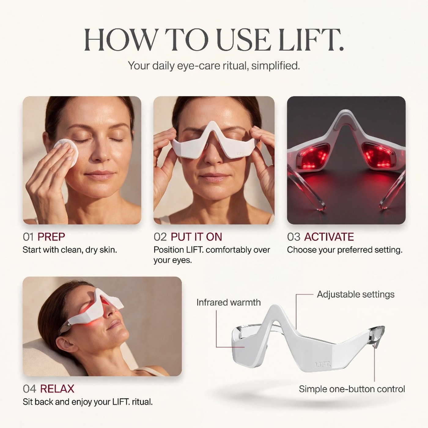 How to use LIFT.